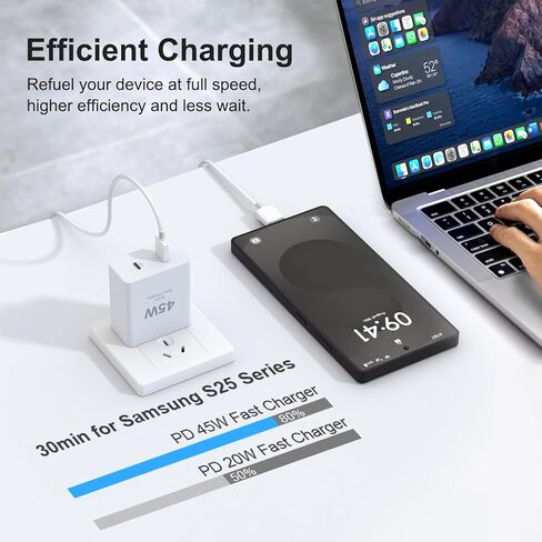 I-Phone 16 Charger Fast Charging ، 45W Dual Port USB C Block Charger ، 2Pack 45W USB C I-Profe 16 Pro Max Charger مع كابل سلك شحن سريع طوله 10 أقدام لـ I-Phone 16/16 Pro/16 Pro Max/16 Plus ، 15/15 المحترف in Saudi Arabia