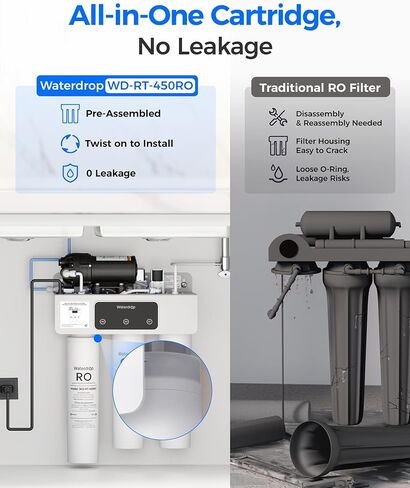 فلتر Waterdrop RT-450RO، بديل لنظام التناضح العكسي Waterdrop T3-C & T3-M & T4-A، حزمة من فلتر RO واحد، عمر 24 شهرًا in Kuwait