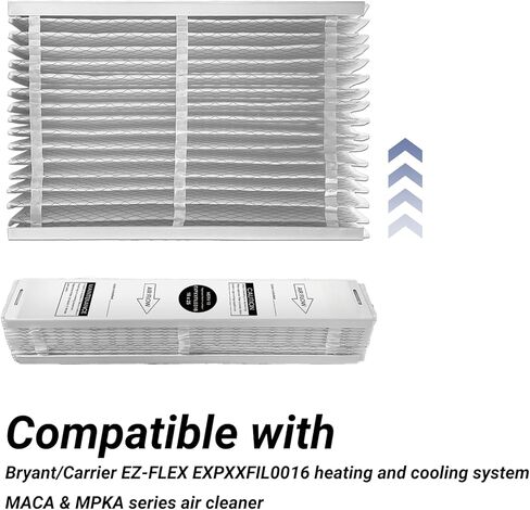 Carrier/Bryant EXPXXFIL0316 & EXPXXFIL0016 (2-Pack) - 16" x 25" x 5" EZ Flex Air Filter, MERV 13 in Saudi Arabia