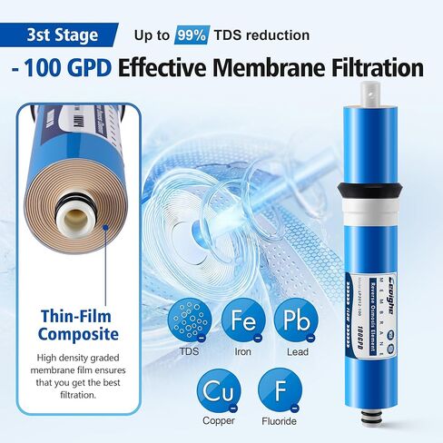 RODI Reverse Osmosis Filter Replacement Kit – 10 Inch Sediment, Carbon Block, TFC RO Membrane and Color Changing Mixed Bed DI Resin Cartridges, Compatible with Aquatic Life and RO/DI Systems in Saudi Arabia