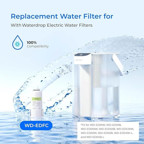 Waterdrop EDFC Water Filter Replacement for Waterdrop EDC01/ED01/ED02/ED04 Rechargeable Electric Pitcher, Reduce 98% of Chloramine, 3 Months or 200 Gallons, NSF/ANSI 42&372, 3 Pack in Saudi Arabia