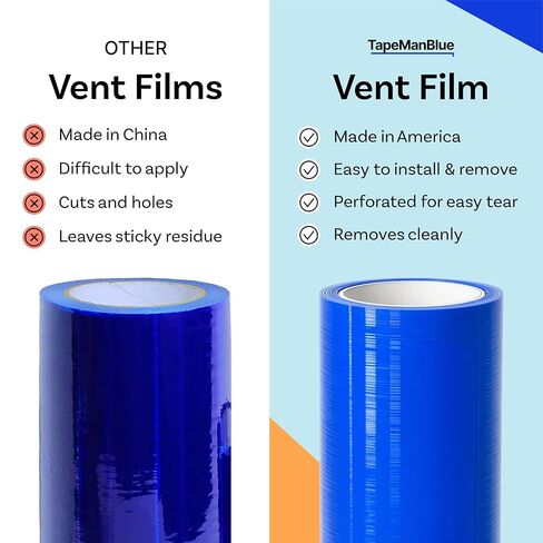 TapeManBlue Vent Cover Film, 8 inch x 200 feet, Perforated for Easy Use, Made in USA, Blue Self Adhesive Protective Film for HVAC Vents and Floor Registers with Clean Removal in Saudi Arabia