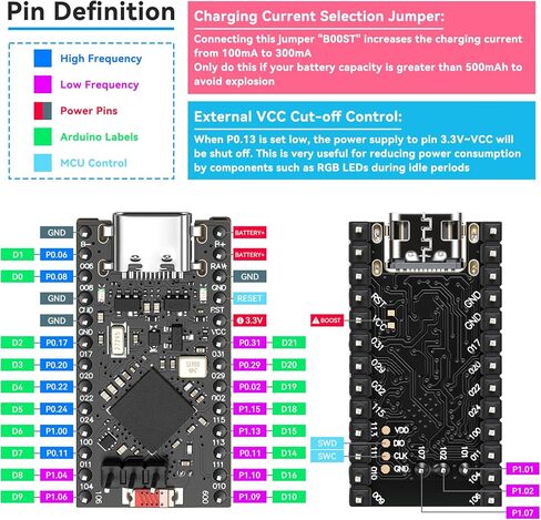 3pcs مسبقًا Pro Micro Atmega32U4 5V 16MHz لوحة متحكم Microcontroller USB C متوافقة مع Arduino IDE in Saudi Arabia