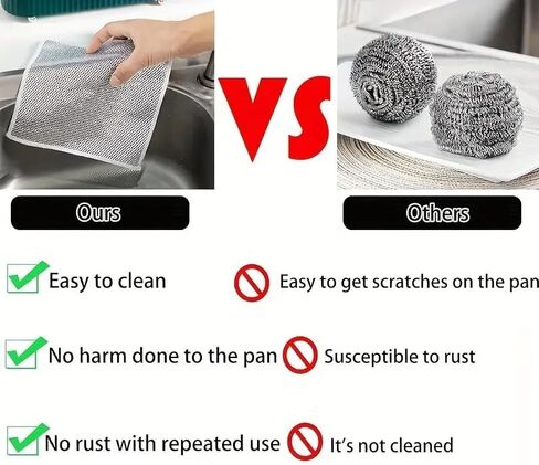 10 PCS Cleaning Sponges Multipurpose Wire Miracle Cleaning Cloths Wire Dishwashing Rags for Non-Stick Cookware, Kitchen, Sinks, Scrubs and Cleans for Dishes Easy Rinsing in Saudi Arabia