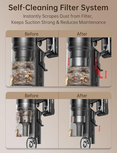 OXVAC Cordless Vacuum Cleaner 600W/58000Pa, 65-Minute Run Time Cordless Stick Vacuum with Self-Cleaning Filtration System, Freestanding, Tangle-Free, Suitable for Carpets/Floors/Pet Hair in Saudi Arabia