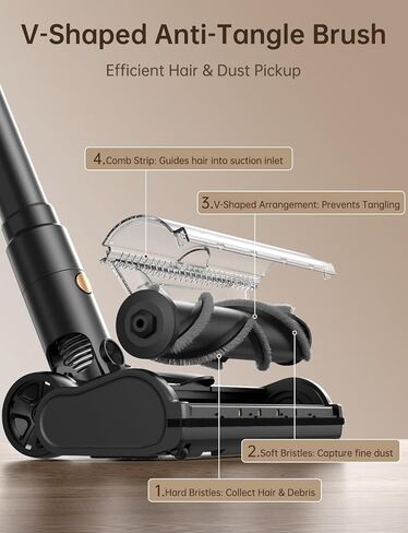 OXVAC Cordless Vacuum Cleaner 600W/58000Pa, 65-Minute Run Time Cordless Stick Vacuum with Self-Cleaning Filtration System, Freestanding, Tangle-Free, Suitable for Carpets/Floors/Pet Hair in Saudi Arabia