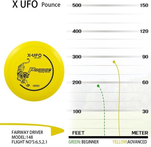 مجموعة X-UFO Disc Golf - مجموعة Disc Golf Pro Starter مكونة من 3 عبوات مع مضرب، سائق، متوسط ​​المدى، أقراص صغيرة، 157-175 جم للتدريب والرياضات الخارجية (TPE-3RBY) in Kuwait