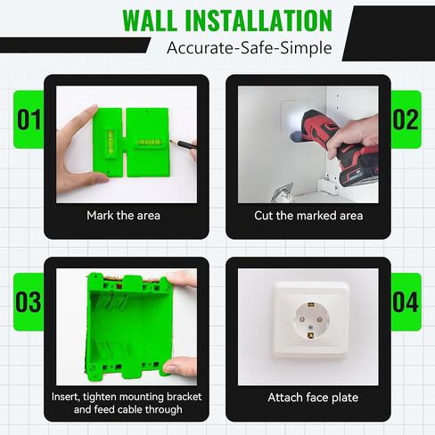 Labor Saving Devices for Old Work Box, Electrical Cutter, Low Voltage Tools for 1 Gang/2 Gang Metal Boxes, Non Metallic Electrical Extender, Wall Outlet Template Built in Level in Saudi Arabia