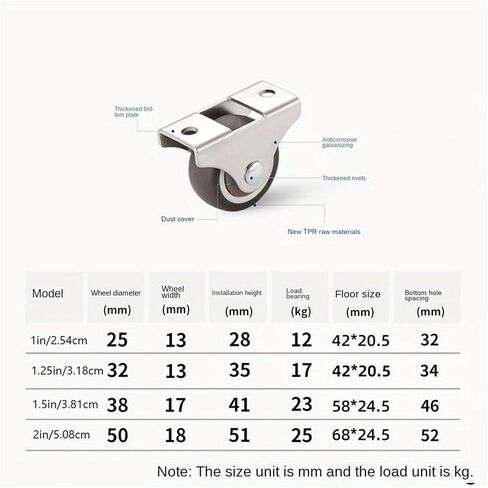 1/1.25/1.5/2 Inch Furniture Caster Wheels Low Profile Soft Rubber Mini Rigid Silent Rolling Castor 4Pcs(1.25 inch) in Saudi Arabia