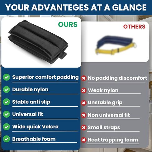 Premium 1Pair Drywall Stilts Straps Stilt Straps Adults Cinching Comfortable Pads Stability Suitable for All Day Wear Compatible with Various Stilt Brands Drywall Accesories Replacement Parts Tools in Saudi Arabia