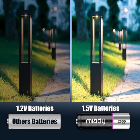 Miady 8-Pack Rechargeable Lithium AA Batteries with Fast Charger, 2500mWh 1.5V High-Power Lithium AA Batteries, Low Self-Discharge in Saudi Arabia
