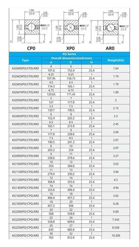 1PCS KG120 Thin Wall Constant Section Bearing Thickness 25.4mm 1 inch(KG120CP0) in Saudi Arabia