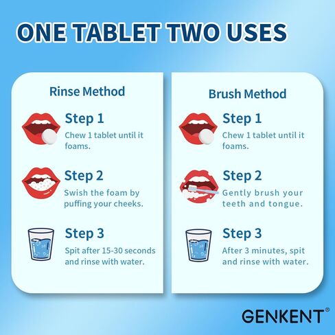 GENKENT Toothpaste Tablets, Fluoride & Plastic Free Chewable Toothpaste Tabs, Eco & Travel Friendly (60 Count) in Kuwait