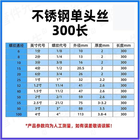 316L Stainless Steel Single Wire 300MM Extended Pipe External Wire External Thread Extended Welded Plumbing Fittings 4/6 Minutes 1 inch Seamless Pipe(G1/2) Plumbing Fittings in Kuwait