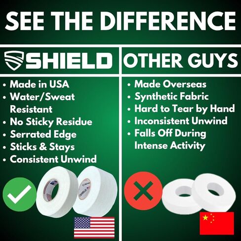 SHIELD 1 Inch Athletic Tape – Precision Tape 12 Pack – Strong Cotton, No Residue – Made in USA – Rigid Sports Wrap for Fingers, Thumbs, Toes, First Aid, Training in Saudi Arabia