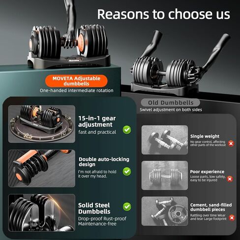 Adjustable Dumbbells Set of 2，Free Weights Dumbbells Set，Adjustable Dumbbell Set，52.5 lbs pair 105 lbs，15 in 1，for Men/Women Gym Equipment for Home Strength Training Equipment in Kuwait