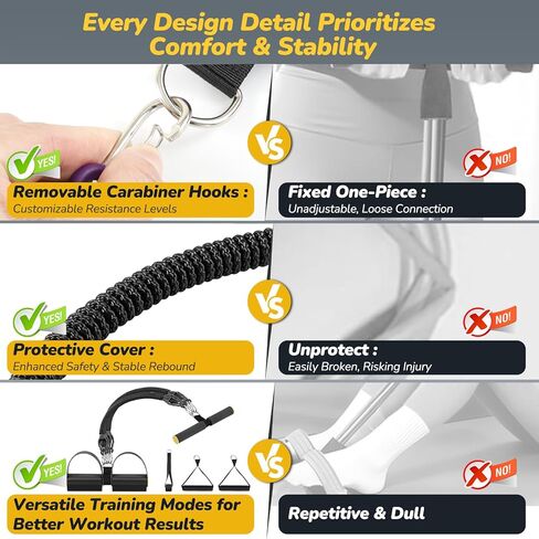 Upgrade Foot Pedal Resistance Bands with Handles, 4 Tube Adjustable Resistance Bands for Abdomen, Waist, Arm, Core/ABS, Leg Workout - Stirrup Puller for Men Women for Full Body Workout in Kuwait
