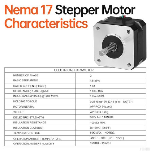 Nema 17 Stepper Motor 1.8‌°‌ 2 المرحلة عزم دوران عالي 0.28Nm(39.65oz·in) ثنائي القطب 42x28mm 1.6A 1.6Ω 4-سلك رمح 24mm φ5mm 42 محرك متدرج كابل 1M للطابعة ثلاثية الأبعاد DIY Robot CNC Machine in Kuwait