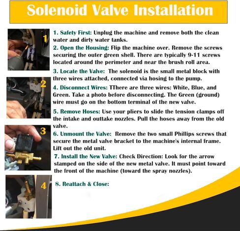 Replacement Water Pump & Solenoid Valve Fits For Bissell BigGreen Machine BG10, 86T3, 3288 - Commercial Grade Pump & Valve - Restores Sprayer Function in Kuwait