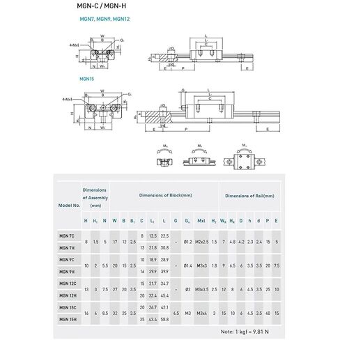 480mm-520mm Miniature MGN7H /12C/9H/15H 1 Pc of Linear Rail Block +1 Pcs Guide(MGN9C,480mm) in Saudi Arabia