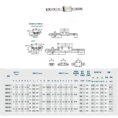 Linear Rail Guide MGN7 MGN Miniature Length 100mm-1000mm 1Pcs(Only Rail 750MM) in Saudi Arabia