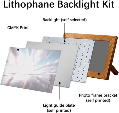 Upgrated for Bambu CMYK Lithophane LED Backlight Board Kit, 120 Lamp Beads with Adjustable Brightness for Bambu Lab A1/A1 Mini Combo/P1S/P1P/X1C/X1E AMS 3D Printer, CMYK Lithophane Light Panel in Saudi Arabia