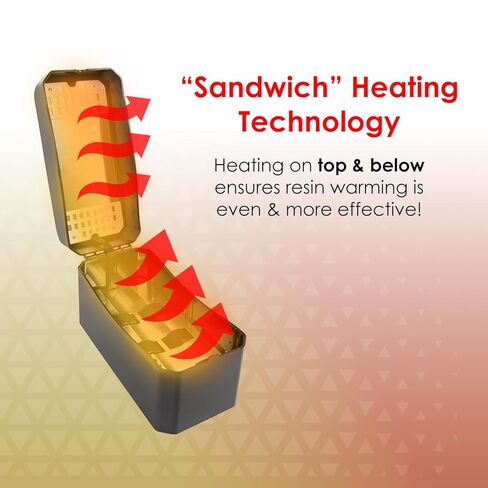 Medidenta 3D Photopolymer Resin Mixer & Heater, Efficient Mixing, Active Heating, Simple-Touch Operation, No Heating or Preheat 40°C, 50°C in Kuwait