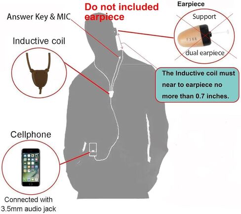 Invisible Skin Wireless Neckloop Inductive Transmitter with 3.5mm Plug - Features Built-in Microphone for Answering Calls and Transmitting Audio to Micro Earpiece(Not Included) for Voice and Music in Kuwait
