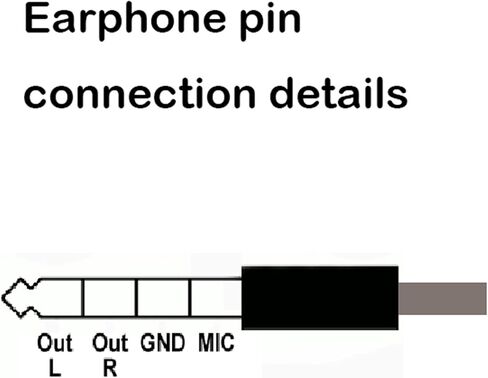 Invisible Skin Wireless Neckloop Inductive Transmitter with 3.5mm Plug - Features Built-in Microphone for Answering Calls and Transmitting Audio to Micro Earpiece(Not Included) for Voice and Music in Kuwait
