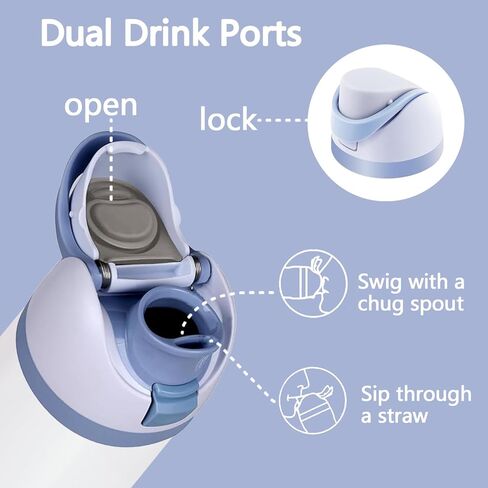Replacement Lid for Owala Freesip,Compatible with Owala Cup 16oz 24oz 32oz 40oz,BPA-Free,Leakproof Cap Water Bottle for Owala Bottles with Two Stoppers and Two O Seal Rings in Saudi Arabia