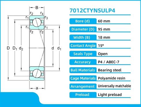 7012CTYNSULP4 60X95X18 7012 7012C ABEC-7 محمل كروي الاتصال الزاوي 15 درجة زاوية الاتصال ترتيب عالمي متري 1 قطعة in Kuwait