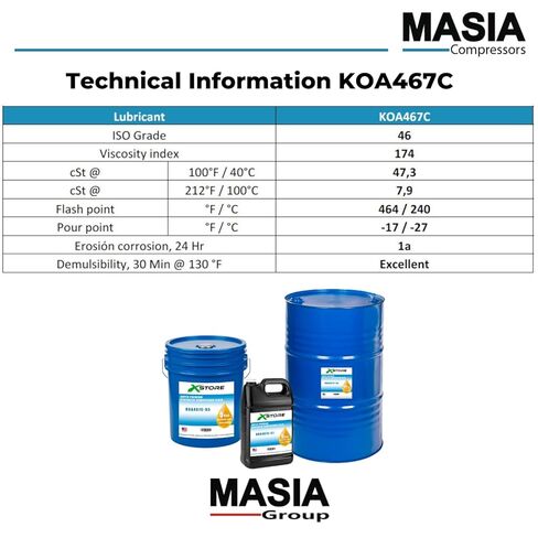 1310-0368-38 Roto Xtend Lubricant for Compressor Compatible with Atlas Copco - 5 gal in Kuwait