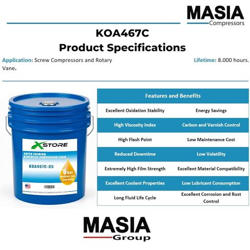 1310-0368-38 Roto Xtend Lubricant for Compressor Compatible with Atlas Copco - 5 gal in Kuwait