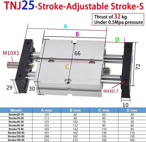 Dual Axis Dual Rod Adjustable Stroke Pneumatic Cylinder 10/16/20/25/32 Bore 20 30 40 50 75 100mm Stroke(TNJ 25S,Stroke 40-30mm) in Saudi Arabia