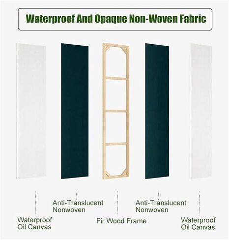 Room Divider ，Screen Room Divider， White Portable Privacy Screen Room Dividers Opaque Commercial Heavy Duty Room Separation(4 Panels) in Saudi Arabia