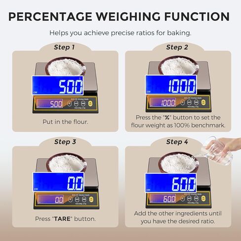Bonvoisin Baking Scale with Percentage Weighing Function 66lb/ 30kg Large Digital Kitchen Scale for Candle, Soap and Sourdough Bread Making Rechargeable Food Cooking Scale in Kuwait