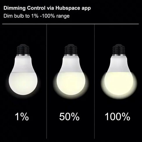 Ceybo Smart LED Bulb 60W A19, Wi-Fi Dimmable with Adjustable Brightness and Temperature, Compatible with Alexa, Google Home, and Hubspace App (1-Pack) in Kuwait