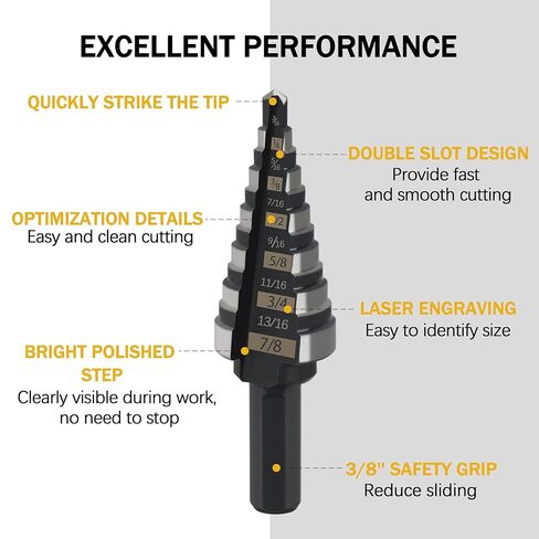 3/16 "-7/8" خطوة مثقاب لأداة Milwau-kee الكهربائية GIDDS2-2475506 in Kuwait