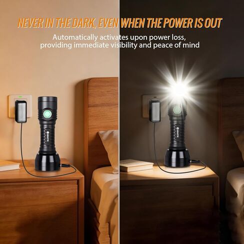 BRINYTE WT01 1100 LUMENS ULTRA-BRIGHT RESTHARGELIBLE مع شحن قفص الاتهام ، LEMENS عالية انقطاع التيار الكهربائي ضوء الفلاش ضوء يدي للمنزل ، في الهواء الطلق ، البحث ، التخييم والطوارئ in Kuwait