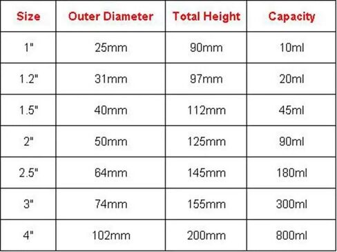 1 قطعة 1/2 "BSP ذكر x القطر الخارجي 4" منظر نحاسي الجاذبية IHNIEAEW in Kuwait