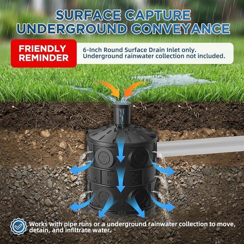 6 Inch Round Surface Drain Inlet with Grate for Underground Dry Well Cover, Dry Well Not Included in Kuwait
