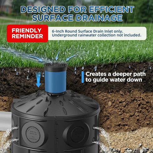 6 Inch Round Surface Drain Inlet with Grate for Underground Dry Well Cover, Dry Well Not Included in Kuwait