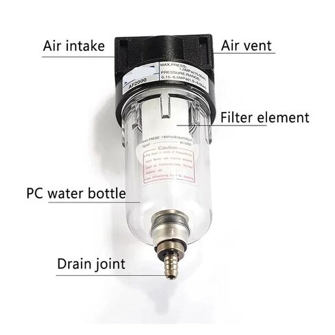 AF2000-02 1/4 air Pump Compressor Filter Pneumatic Oil Separation Tank to Remove impurities Water Separator Compression(AF2000+BT6-02x2) in Saudi Arabia