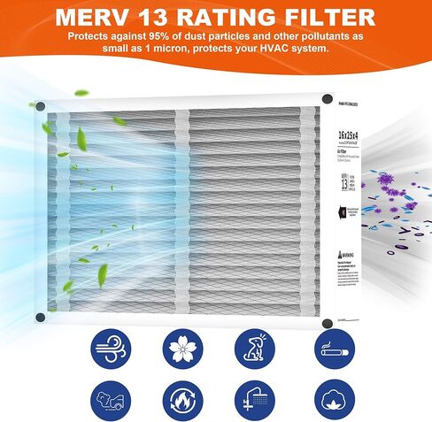استبدال فلتر الهواء 16x25x4، متوافق مع هانيويل FC100A1029، مرشحات فرن MERV 13 HVAC AC القابلة للطي، الحجم الفعلي: 15.94 بوصة × 24.88 بوصة × 4.38 بوصة - عبوتان in Kuwait