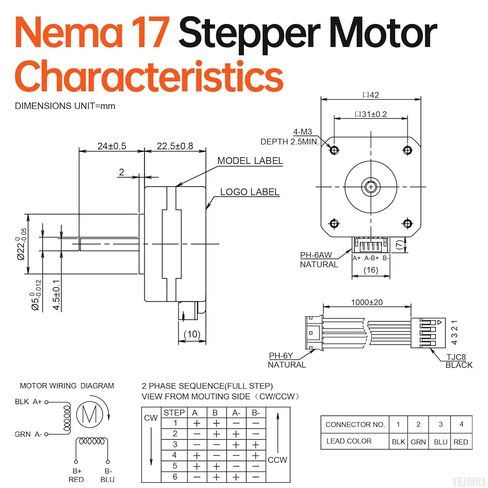 3Pack Nema 17 Stepper Motor 2 Phase 1.8‌°‌ 0.16Nm(22.66oz·in) عزم دوران عالي ثنائي القطب 23mm 0.8A 3.7Ω 4-Lead Shaft 24mm φ5mm 42 كابل محرك متدرج 1M للطابعة ثلاثية الأبعاد DIY Robot CNC Machine in Kuwait