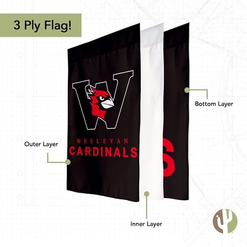 Desert Cactus Wesleyan University WU Garden Flag – 19 x 12 inch Wesleyan Cardinals Banner, For Outdoor Display and Events (Design 1) in Kuwait