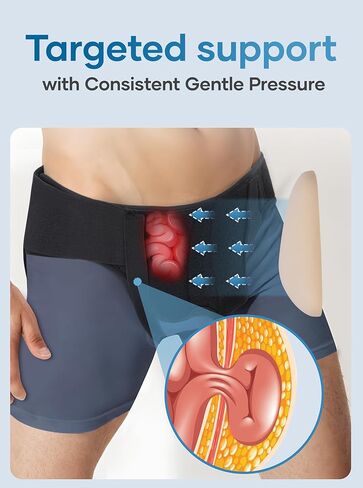 Hernia Belt for Men & Women - Single/Double Inguinal, Comfortable Groin Hernia Support Truss, Pain Relief Recovery Adjustable Strap with 2 Removable Compression Pads in Saudi Arabia