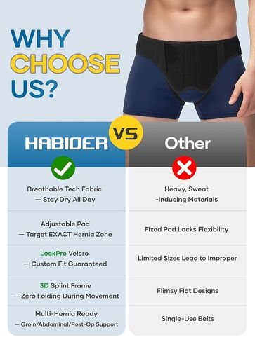 Hernia Belt for Men & Women - Single/Double Inguinal, Comfortable Groin Hernia Support Truss, Pain Relief Recovery Adjustable Strap with 2 Removable Compression Pads in Saudi Arabia