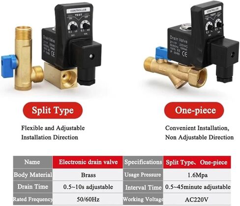 AC 220V 1/2 Inch Electronic Drain Valve Electric Timer Auto Water Solenoid for Air Compressor Condensate(One-Piece Type) in Saudi Arabia