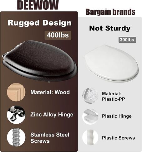 Deewow Elongated Wood Toilet Seat Heavy Duty, Veneer Natural Standard Wooden Toilet Seat, Dark Walnut Toilet Seat Elongated, Wood Oval Toilet Lid with Chrome Hinges, Easy Clean, Quick-Assembled in Kuwait